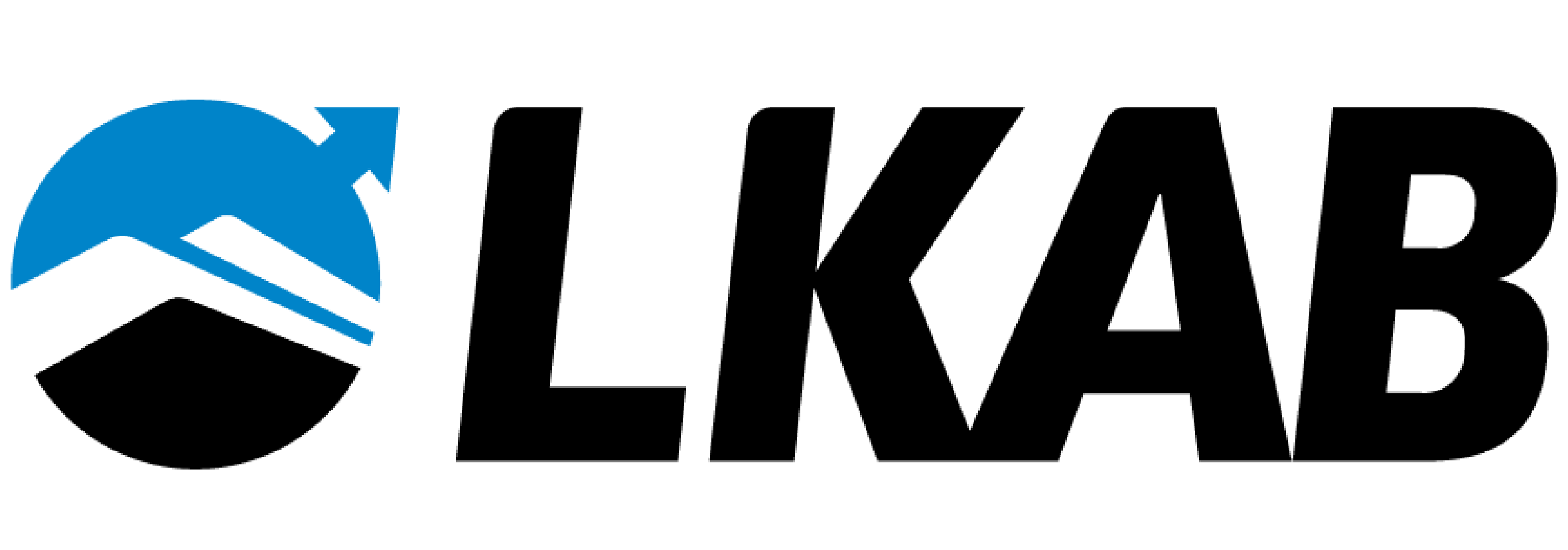 LKAB