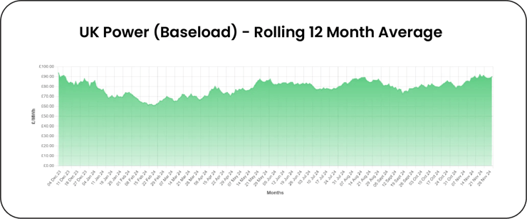 Graph_1-1