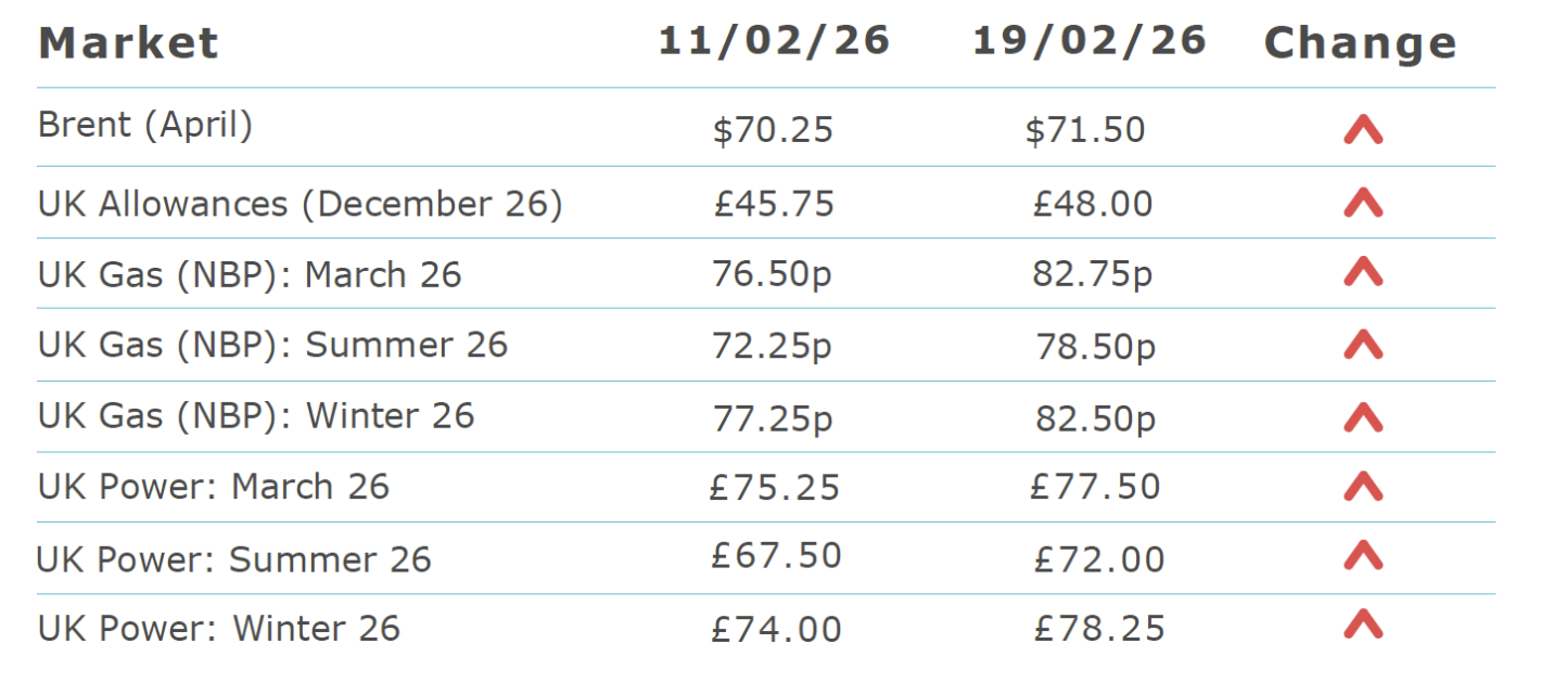 Screenshot 2026-02-19 at 14.04.01