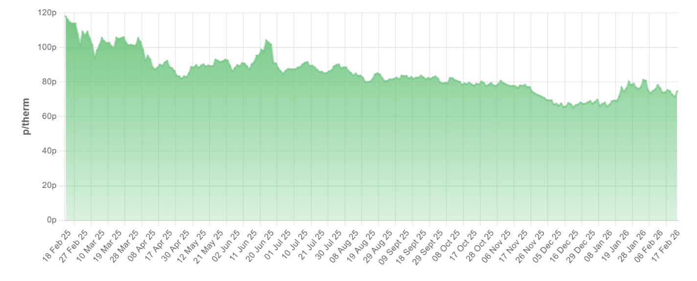 Screenshot 2026-02-19 at 14.04.10