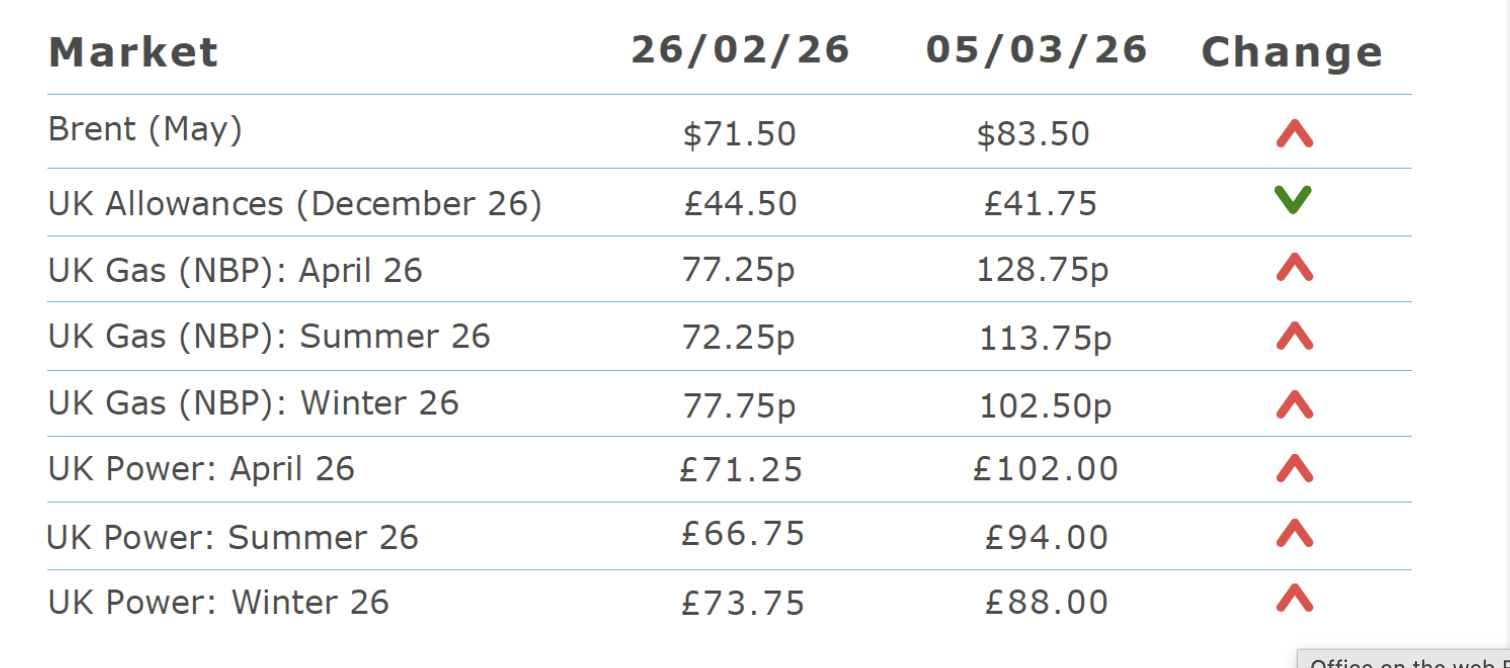 Screenshot 2026-03-05 at 16.38.53