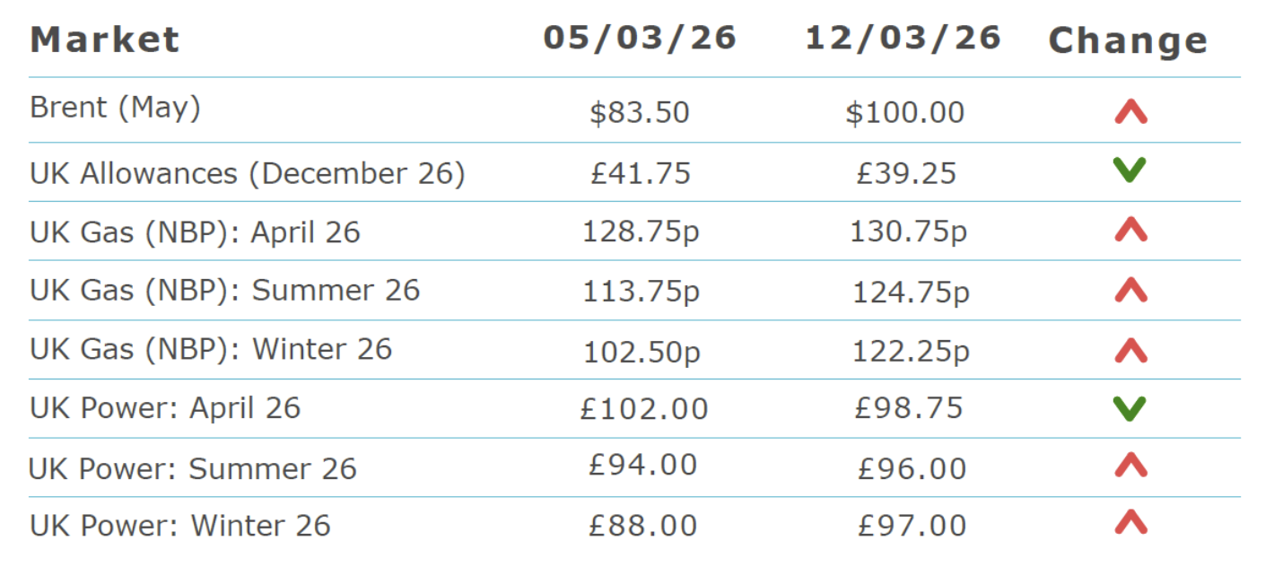 Screenshot 2026-03-12 at 16.34.17