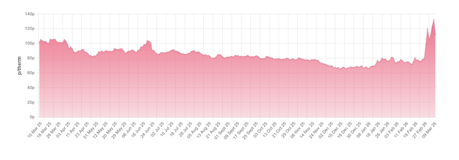 Screenshot 2026-03-12 at 16.37.28