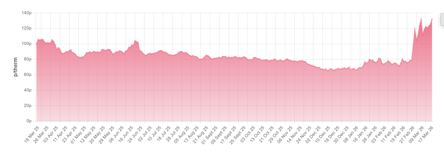 Screenshot 2026-03-19 at 16.34.13