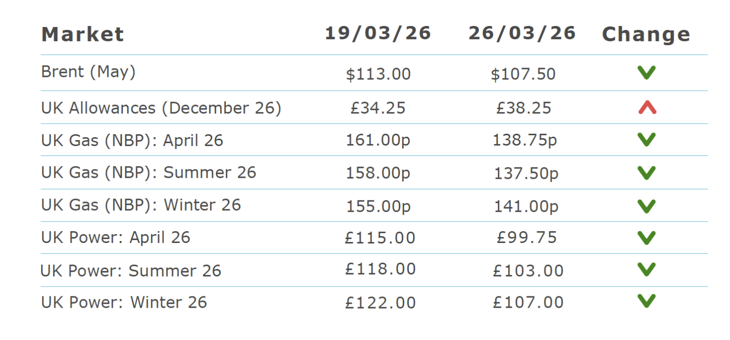 Screenshot 2026-03-26 at 15.28.55