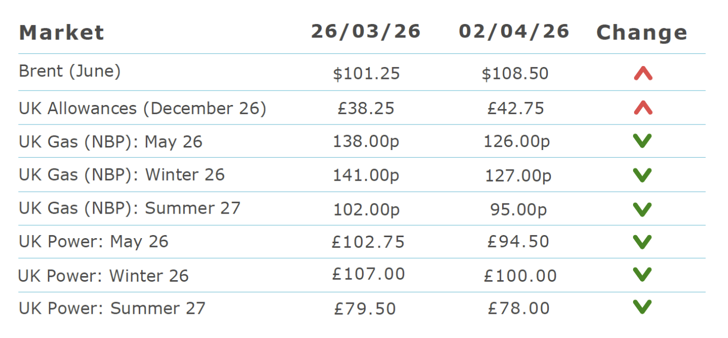 Screenshot 2026-04-02 at 14.24.12