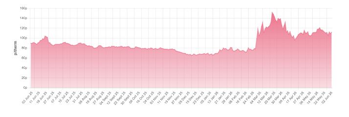 Screenshot 2026-06-04 at 13.44.24