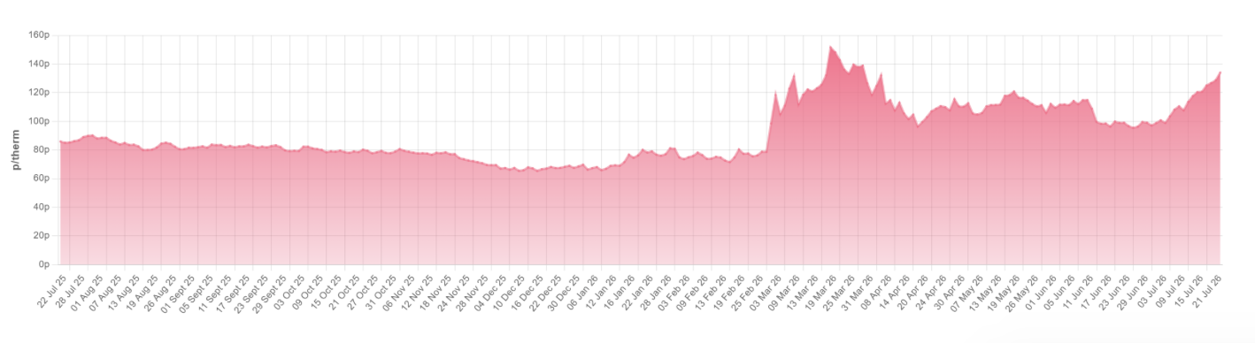 Screenshot 2026-07-23 at 13.05.00