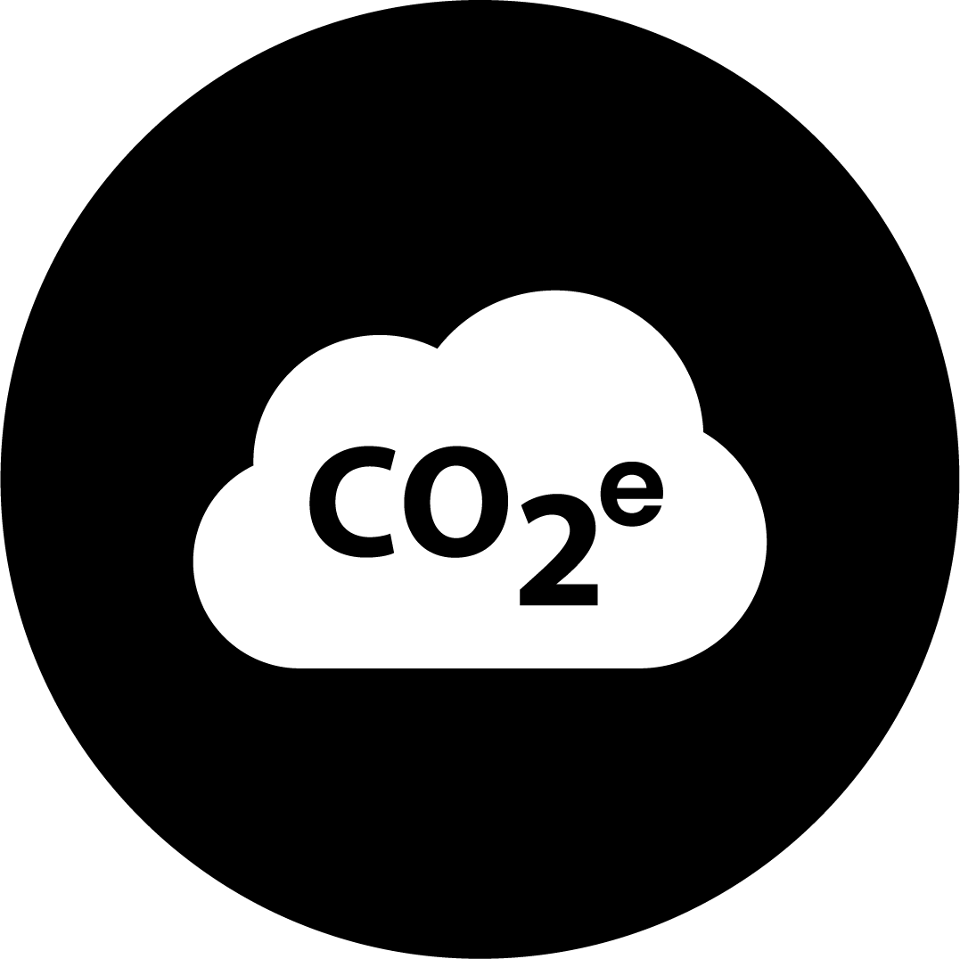 Emissions