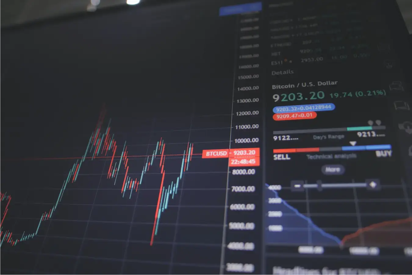 Business Chief Feature: True's Energy Insights | True