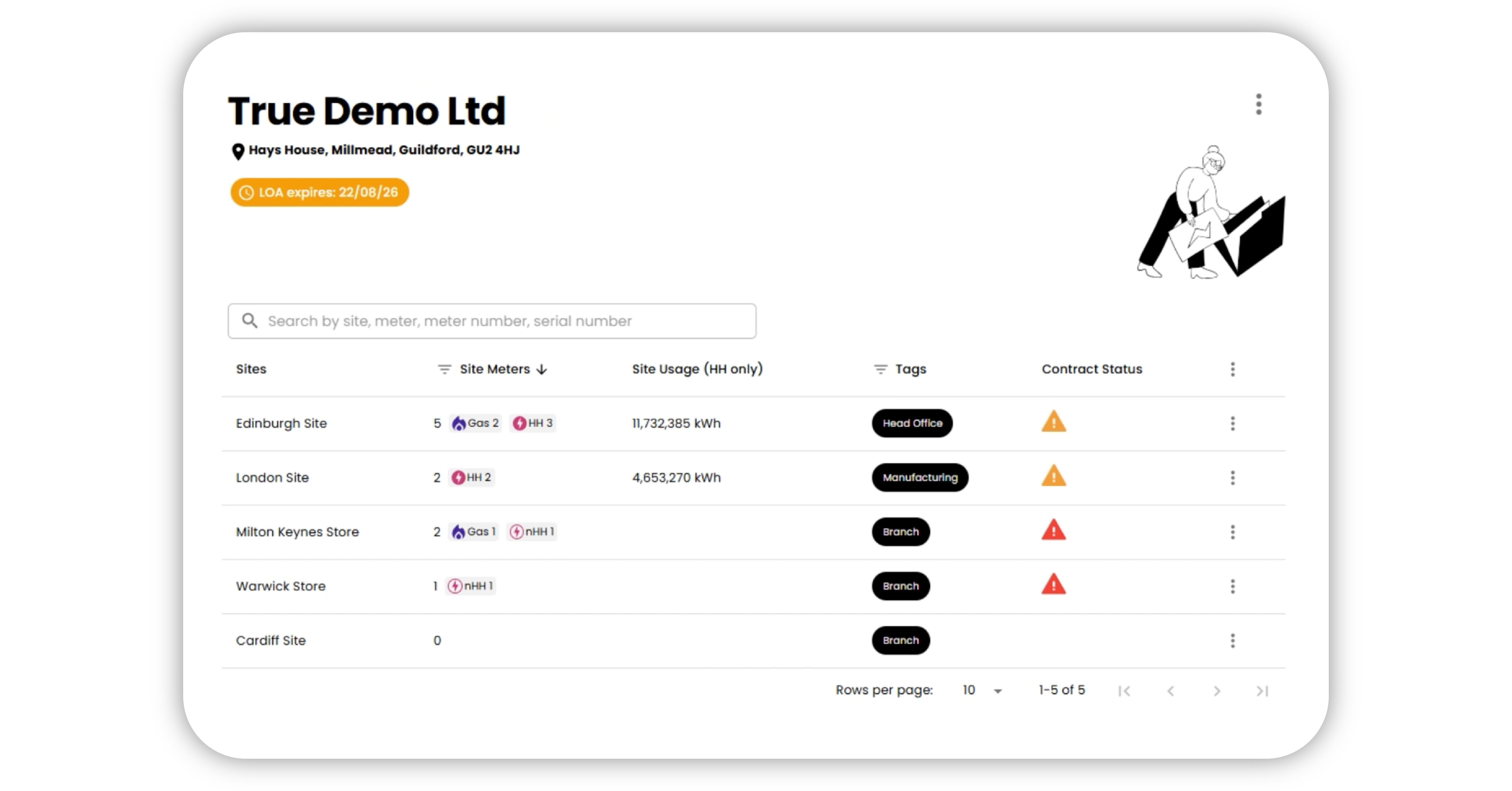 Introducing Your New Portfolio Experience on True