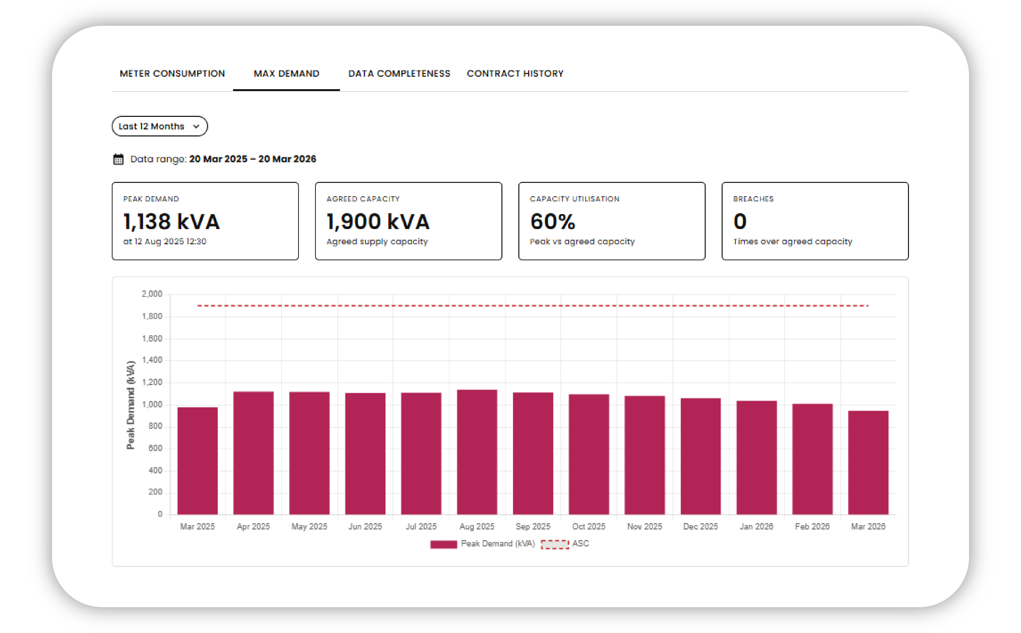 Your Portfolio Has Upgraded: See more. Know more. Do more.