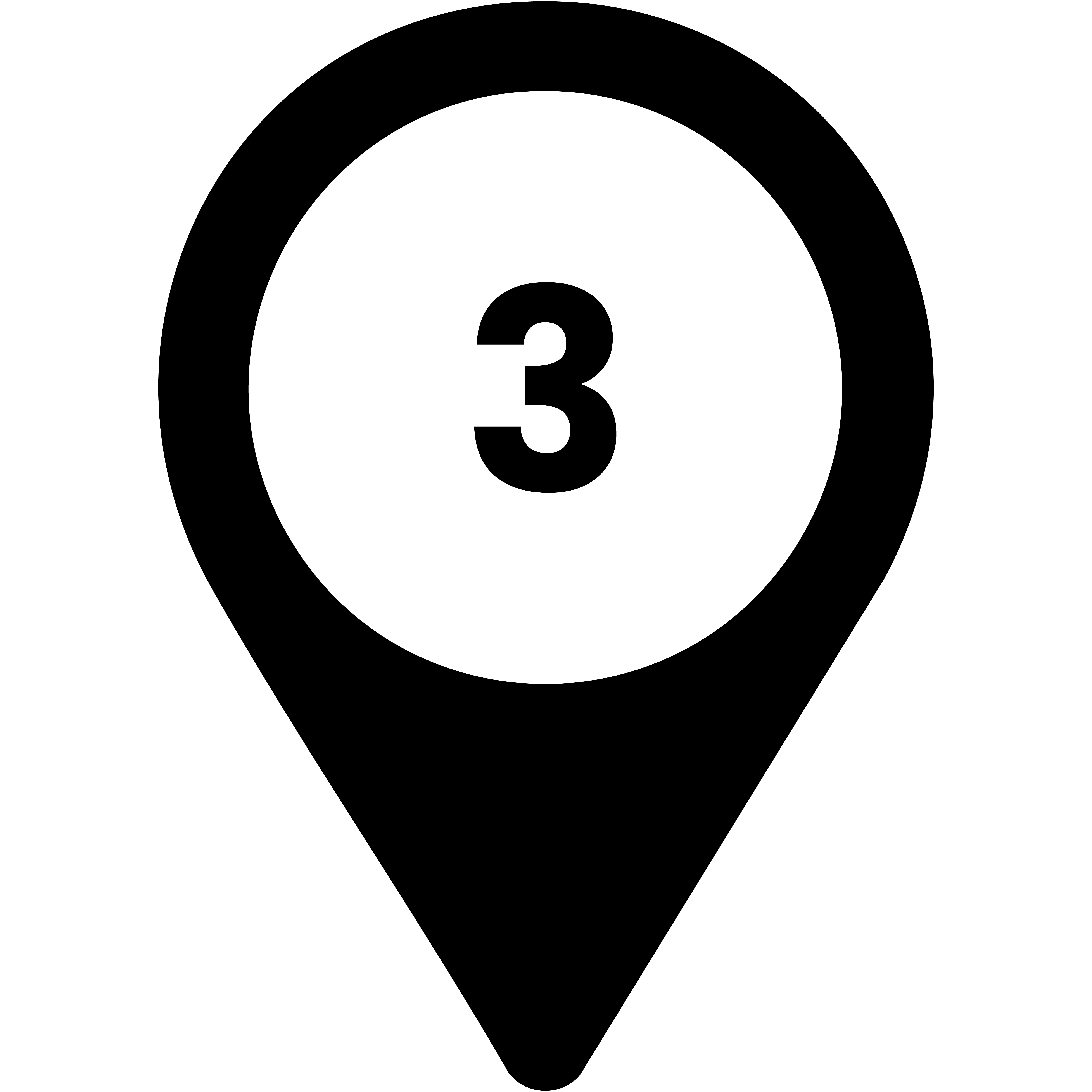 Roadmap_3